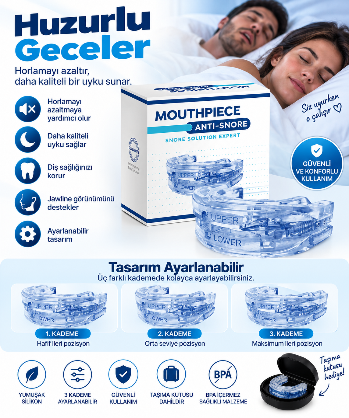 Horlama ve Diş Gıcırdamasını Önleyici Ayarlanabilir Dişlik