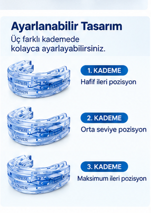 Horlama ve Diş Gıcırdamasını Önleyici Ayarlanabilir Dişlik